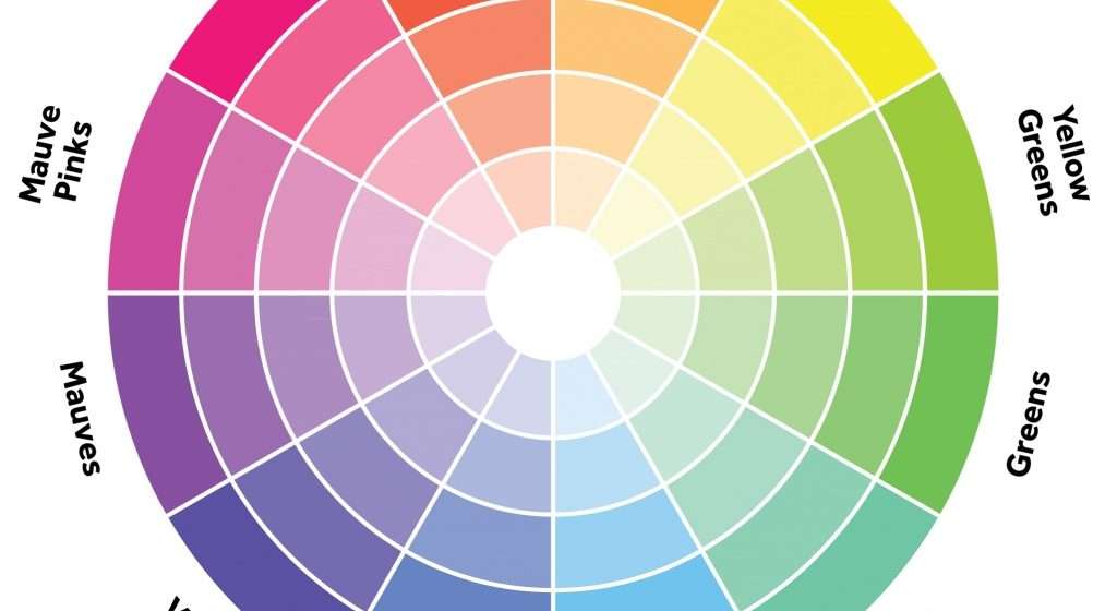 Matching the right colours