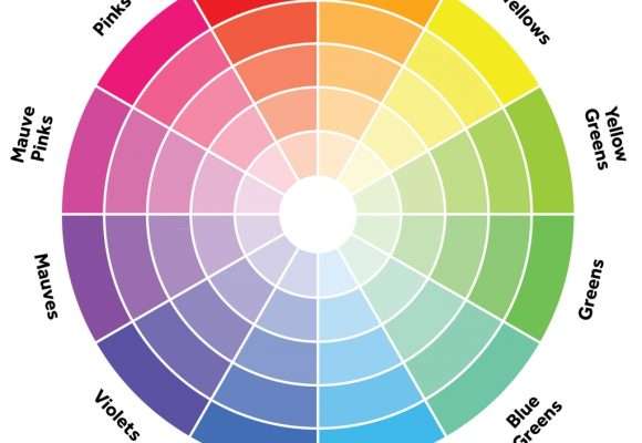 color-wheel-1-1024x995 Matching the right colours